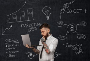 Módulo CO SAP: tudo que você precisa saber